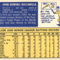 1970 Topps #23 Bill Robinson New York Yankees VG