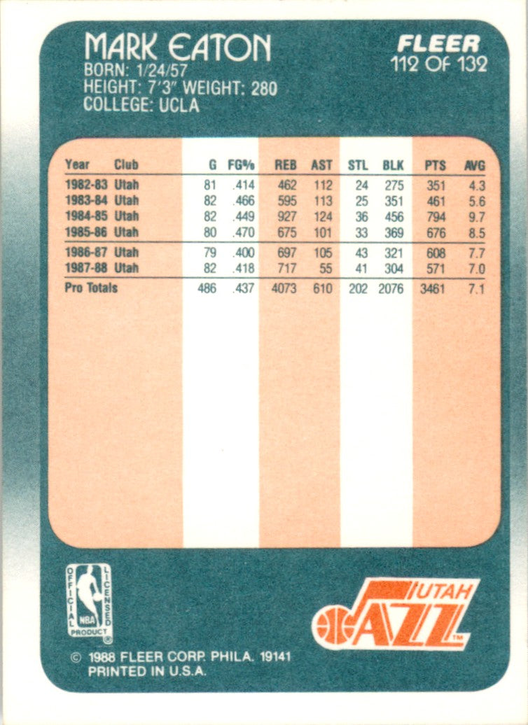 1988 Fleer #112 Mark Eaton Utah Jazz