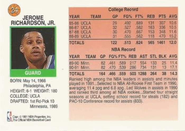 1991-92 Hoops McDonald's Basketball 24 Pooh Richardson