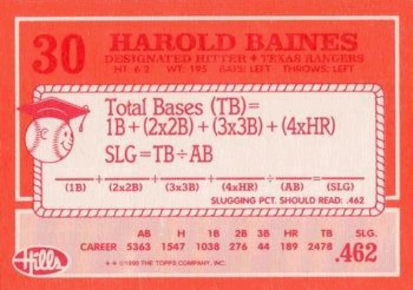 1990 Topps Hills Hit Men Baseball #30 Harold Baines Texas Rangers