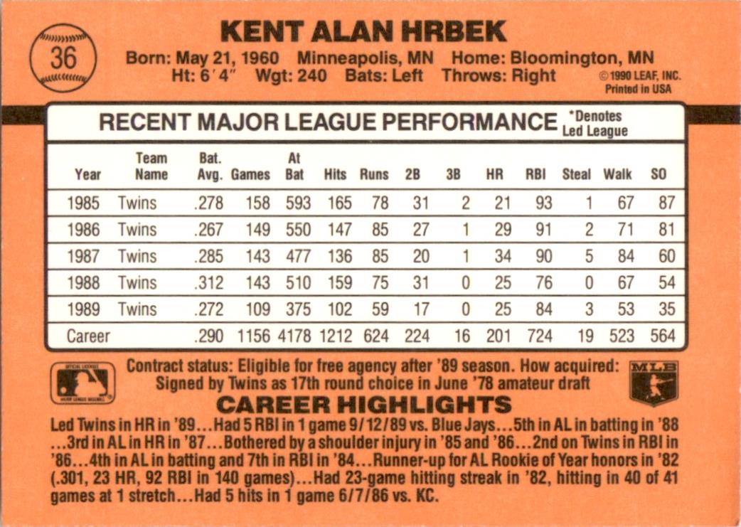 1990 Donruss Learning Series #36 Kent Hrbek Minnesota Twins