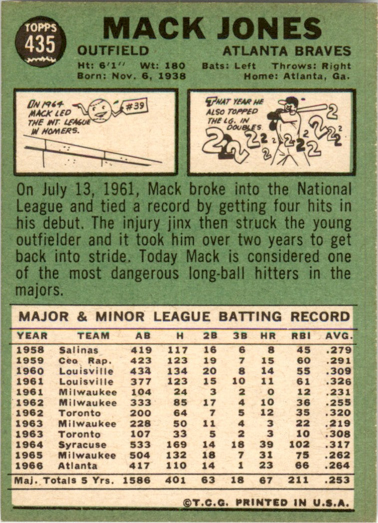 1967 Topps #435 Mack Jones Atlanta Braves EX