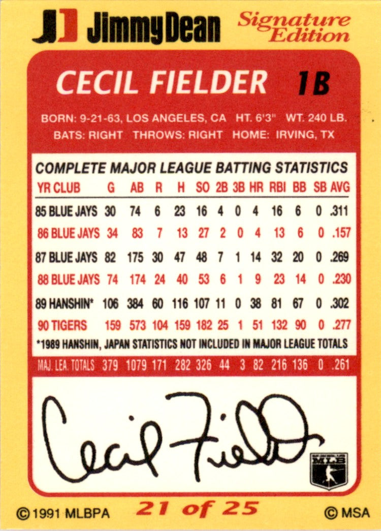 1991 Jimmy Dean #21 Cecil Fielder Detroit Tigers