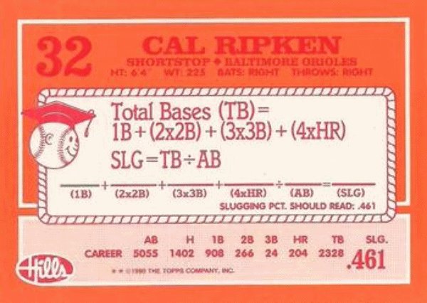 1990 Topps Hills Hit Men Baseball #32 Cal Ripken Jr. Baltimore Orioles