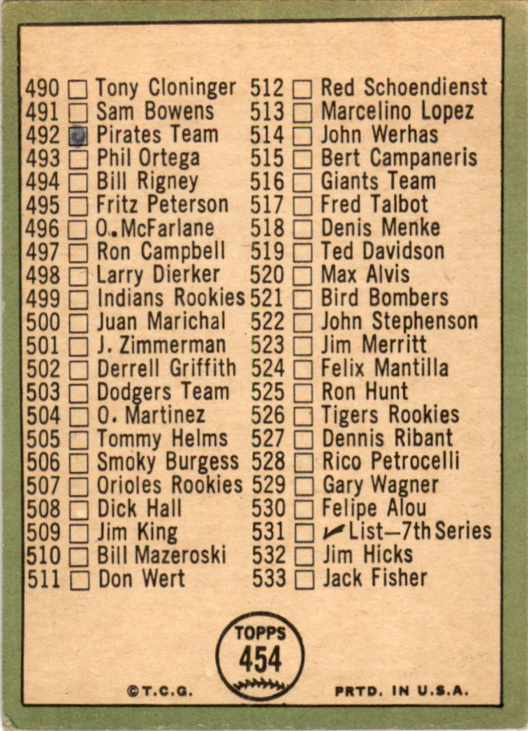 1967 Topps #454 Checklist Juan Marichal San Francisco Giants VG