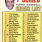 1967 Topps #62 Checklist 1-109 - Frank Robinson Baltimore Orioles PR