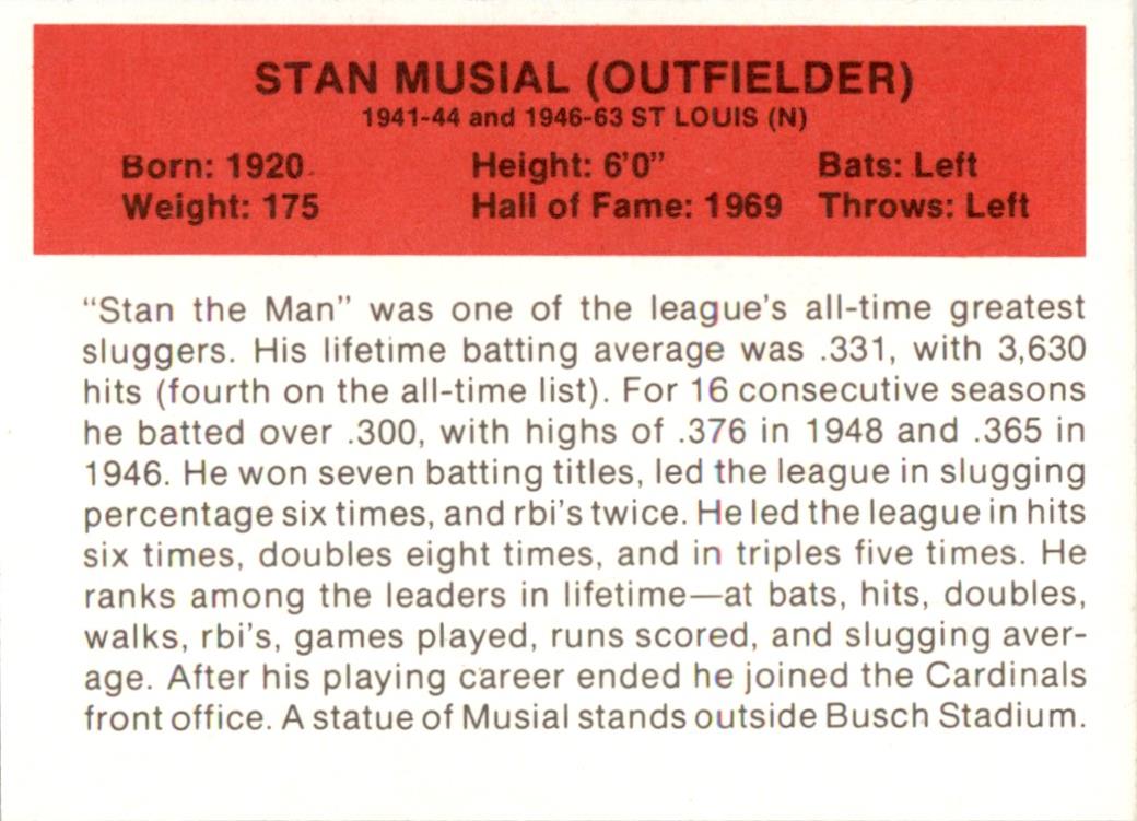 1987 Hygrade All-Time Greats Stan Musial St. Louis Cardinals