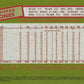 2020 Topps 1985 Topps Chrome Silver #85TC-3 Chipper Jones Atlanta Braves