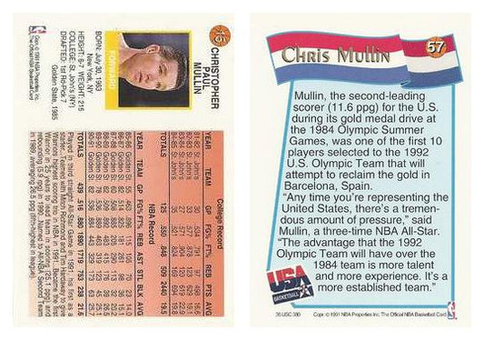 (2) 1991-92 Hoops McDonald's Chris Mullin Card Lot