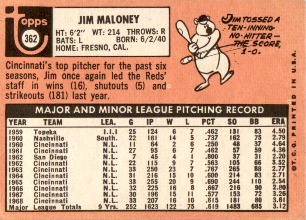 1969 Topps #362 Jim Maloney Cincinnati Reds VG