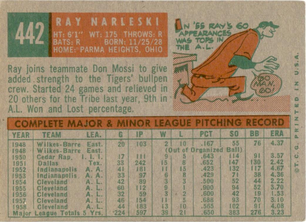 1959 Topps #442 Ray Narleski Detroit Tigers GD+