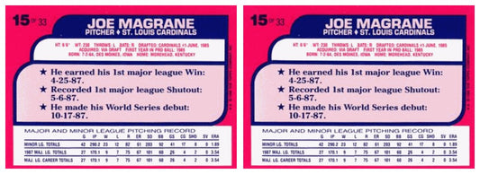 (2) 1988 Topps Toys R' Us Rookies Baseball 15 Joe Magrane Lot Cardinals