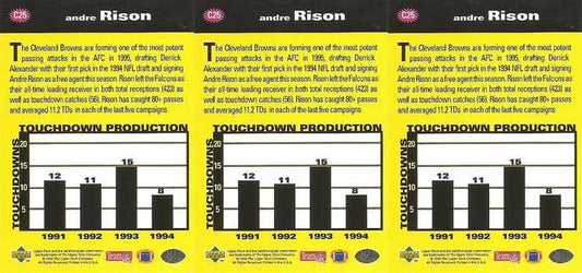(3) 1995 Coll. Choice Crash The Game Silver Football #C25 Andre Rison Lot