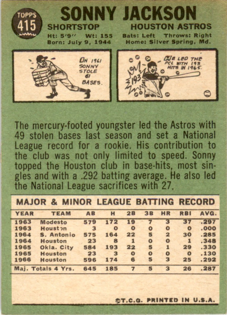 1967 Topps #415 Sonny Jackson Houston Astros EX