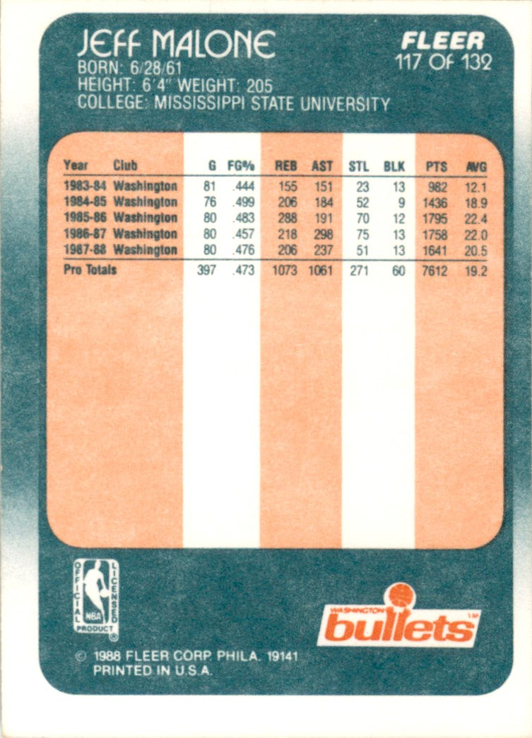 1988 Fleer #117 Jeff Malone Washington Bullets