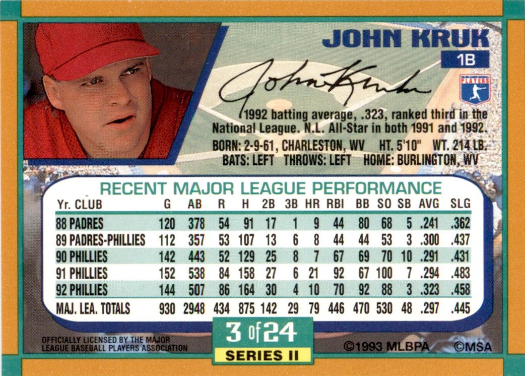 1993 Duracell Power Players II #3 John Kruk Philadelphia Phillies