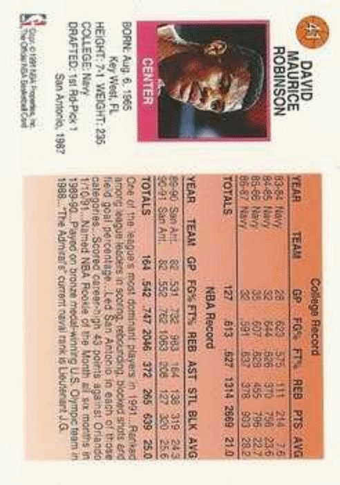 1991-92 Hoops McDonald's Basketball 41 David Robinson
