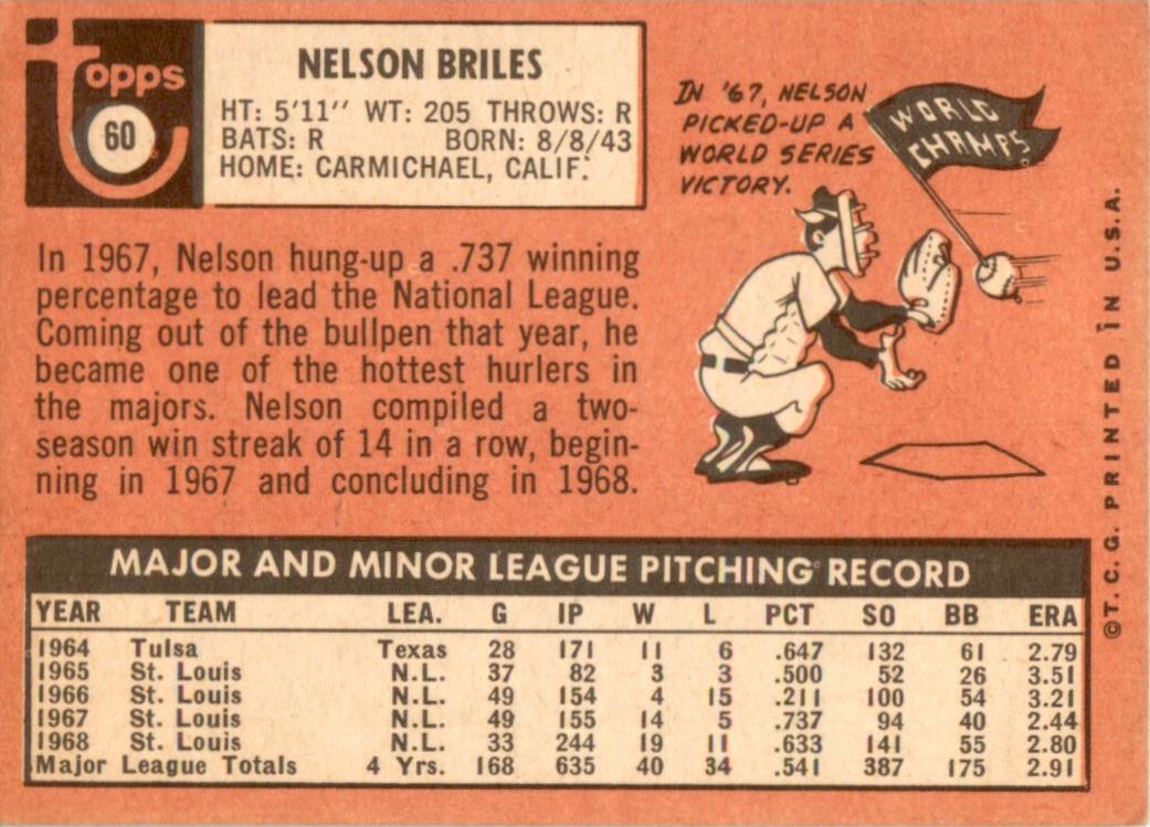 1969 Topps #60 Nelson Briles St. Louis Cardinals EX