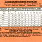 1990 Donruss Learning Series #33 Dave Parker Milwaukee Brewers