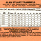 1990 Donruss Learning Series #20 Alan Trammell Detroit Tigers