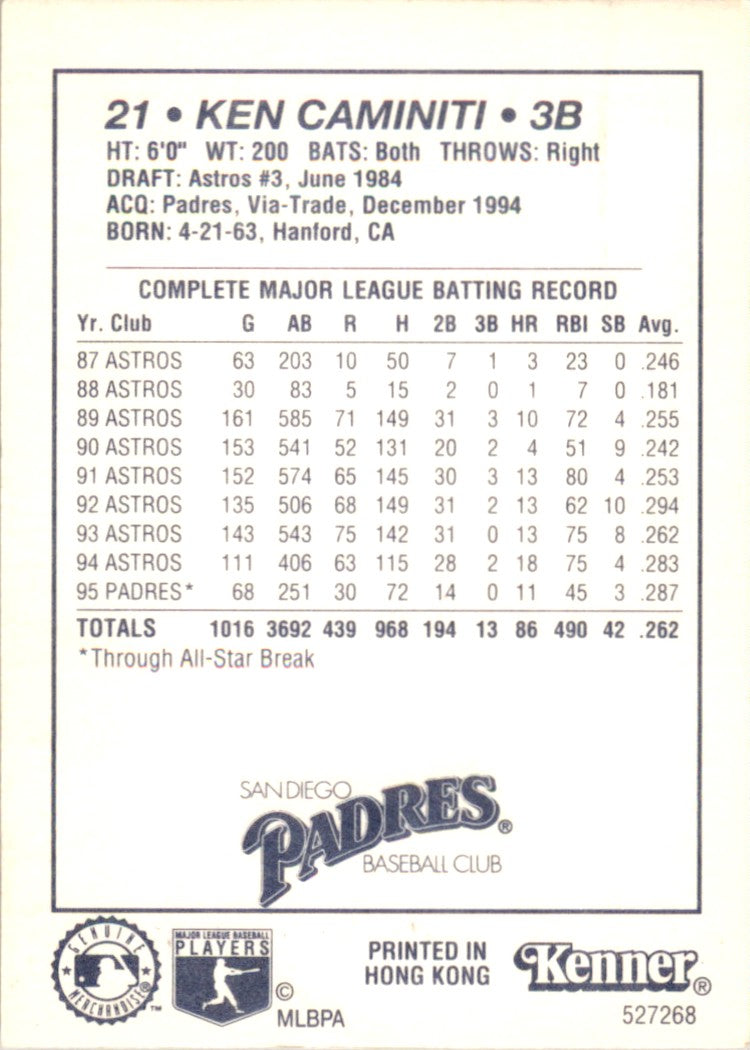 1996 Kenner Starting Lineup Card Ken Caminiti San Diego Padres