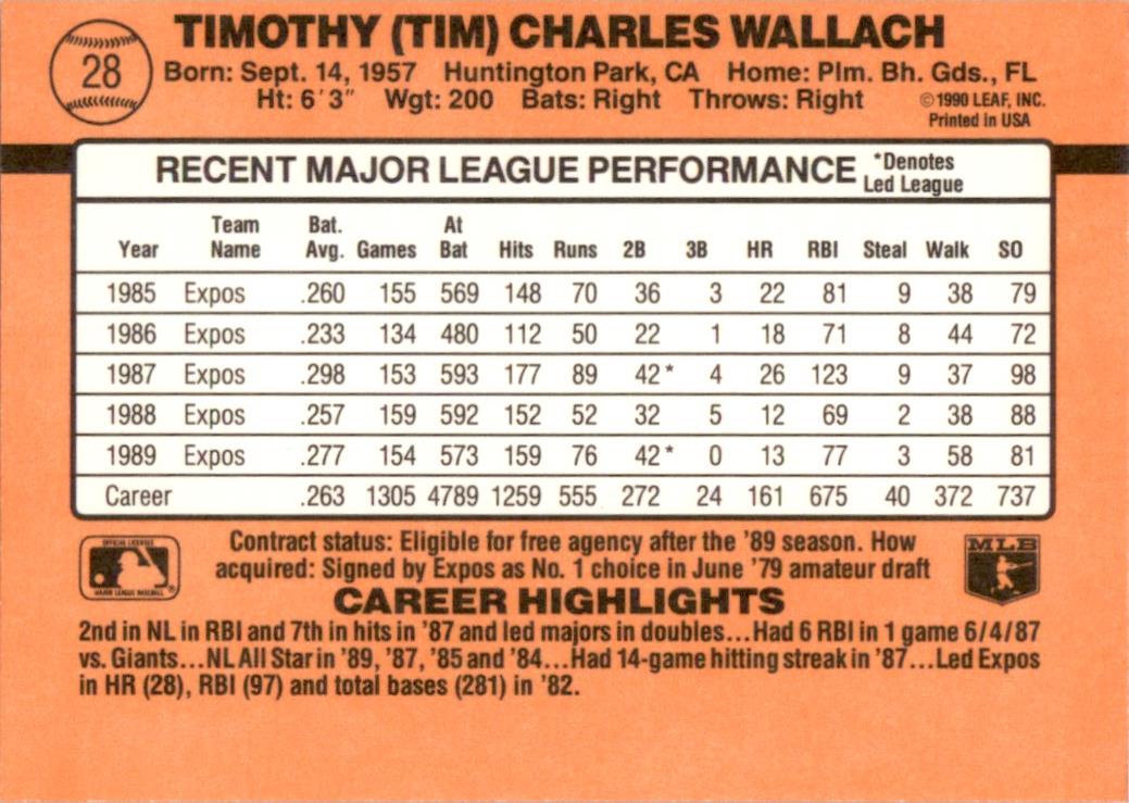 1990 Donruss Learning Series #28 Tim Wallach Montreal Expos