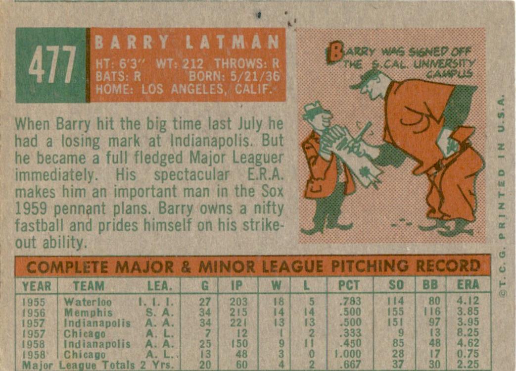 1959 Topps #477 Barry Latman RC Chicago White Sox GD