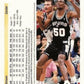 1992-93 Upper Deck McDonald's Basketball P37 David Robinson