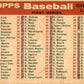 1959 Topps #48 Checklist Baltimore Orioles FR