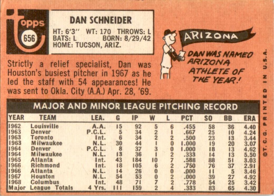 1969 Topps #656 Dan Schneider Houston Astros VG