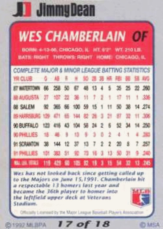 1992 Jimmy Dean Baseball #17 Wes Chamberlain Philadelphia Phillies