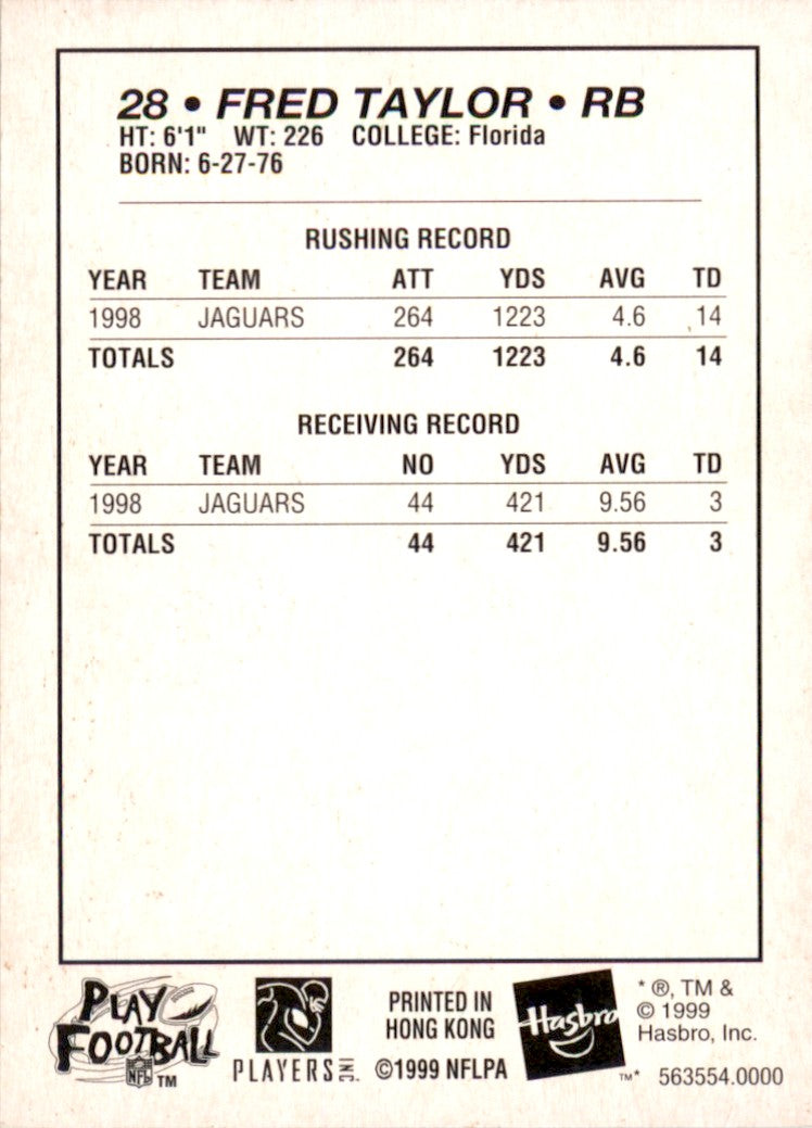 1999 Kenner Starting Lineup Card Fred Taylor Jacksonville Jaguars