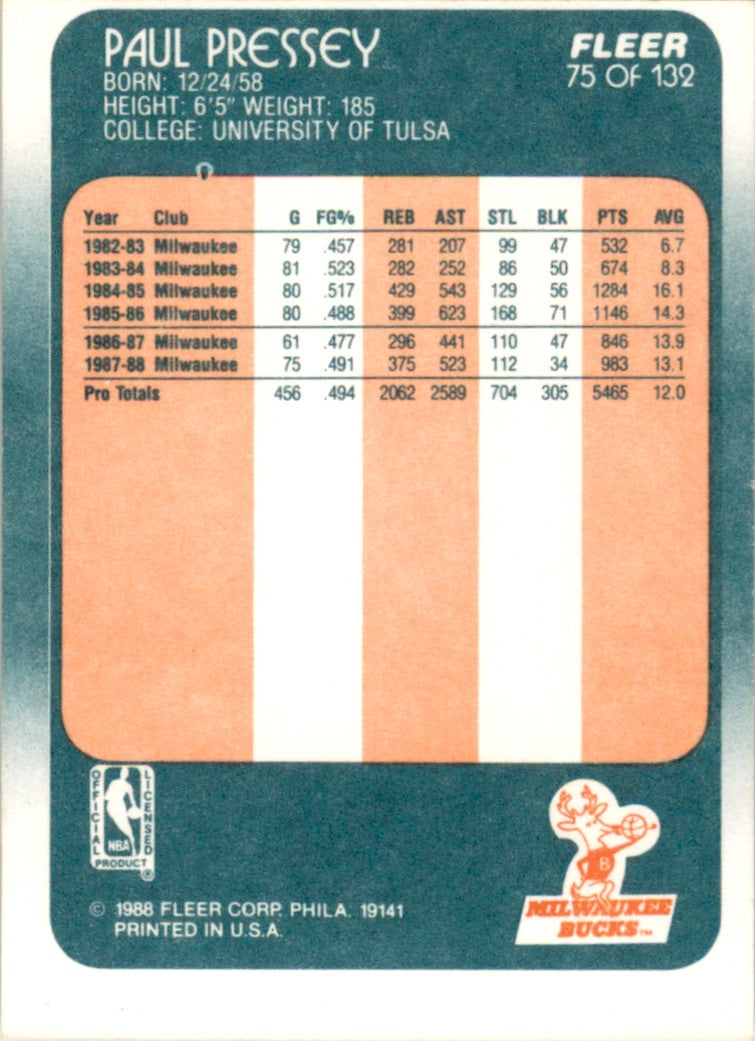 1988 Fleer #75 Paul Pressey Milwaukee Bucks