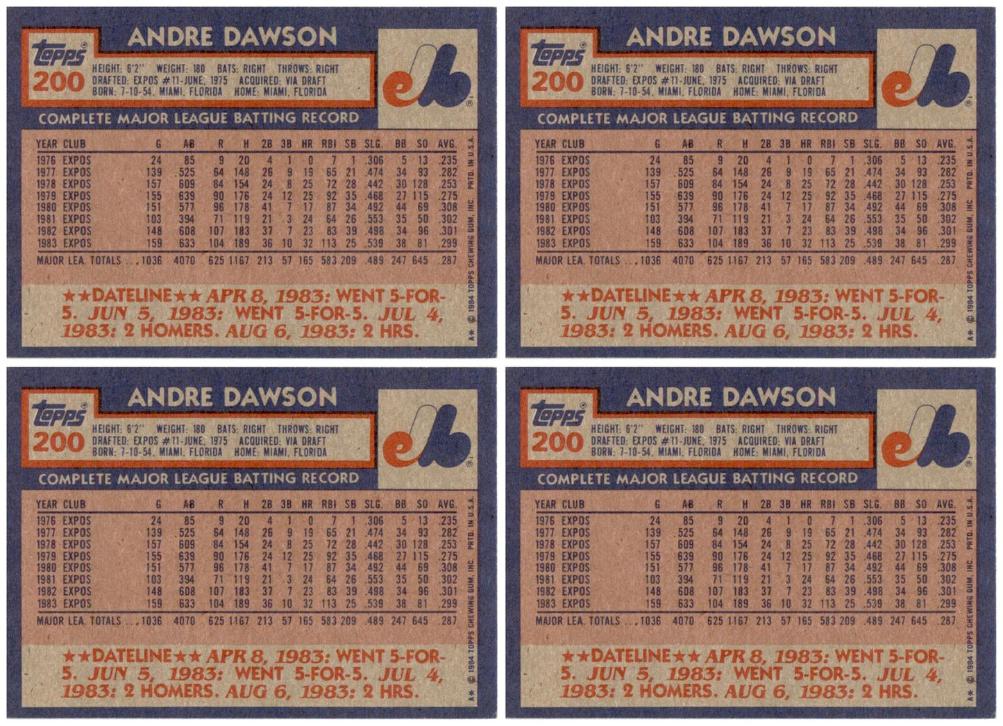 (3) 1984 Topps #460 Dave Winfield New York Yankees Card Lot