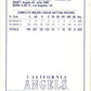 1996 Kenner Starting Lineup Card Garret Anderson California Angels