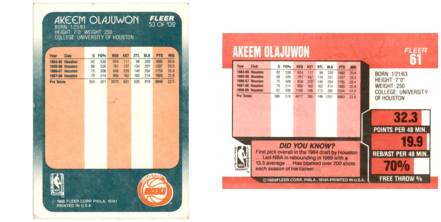 1988 & 1989 Fleer Akeem Olajuwon Houston Rockets Card Lot