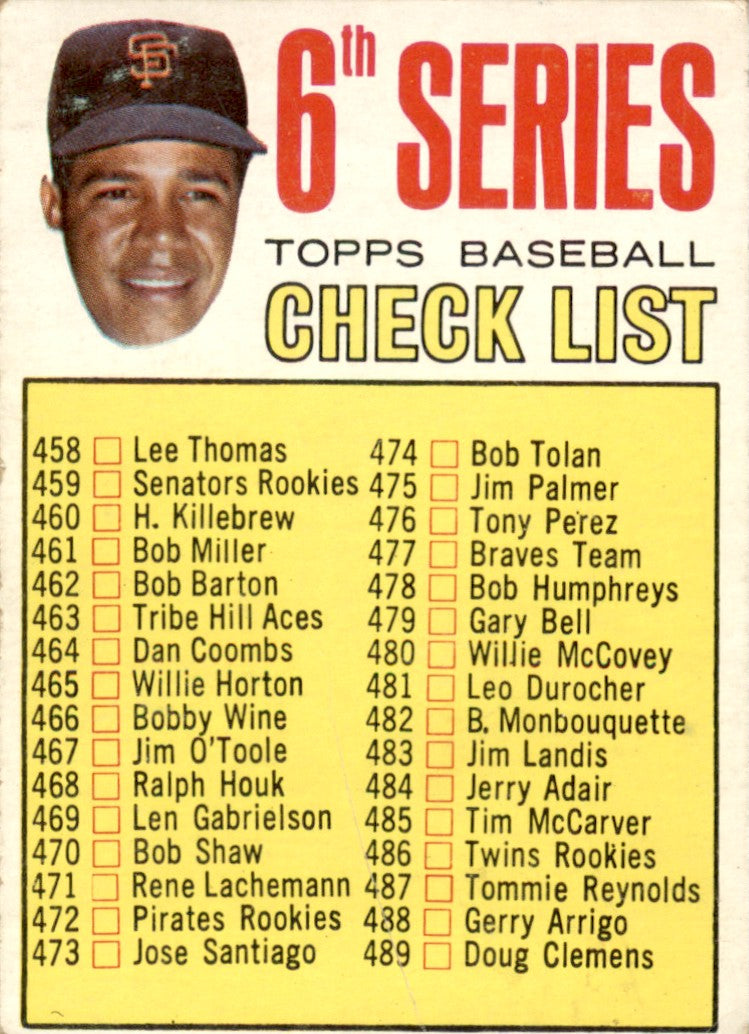 1967 Topps #454 Checklist Juan Marichal San Francisco Giants VG