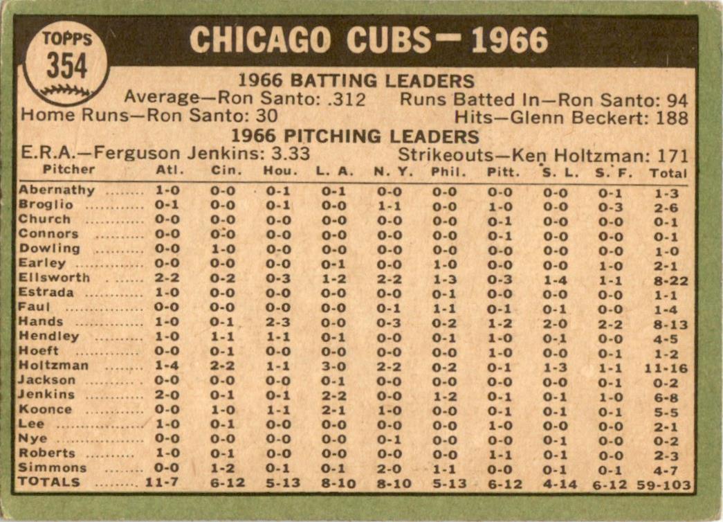 1967 Topps #354 Cubs GD