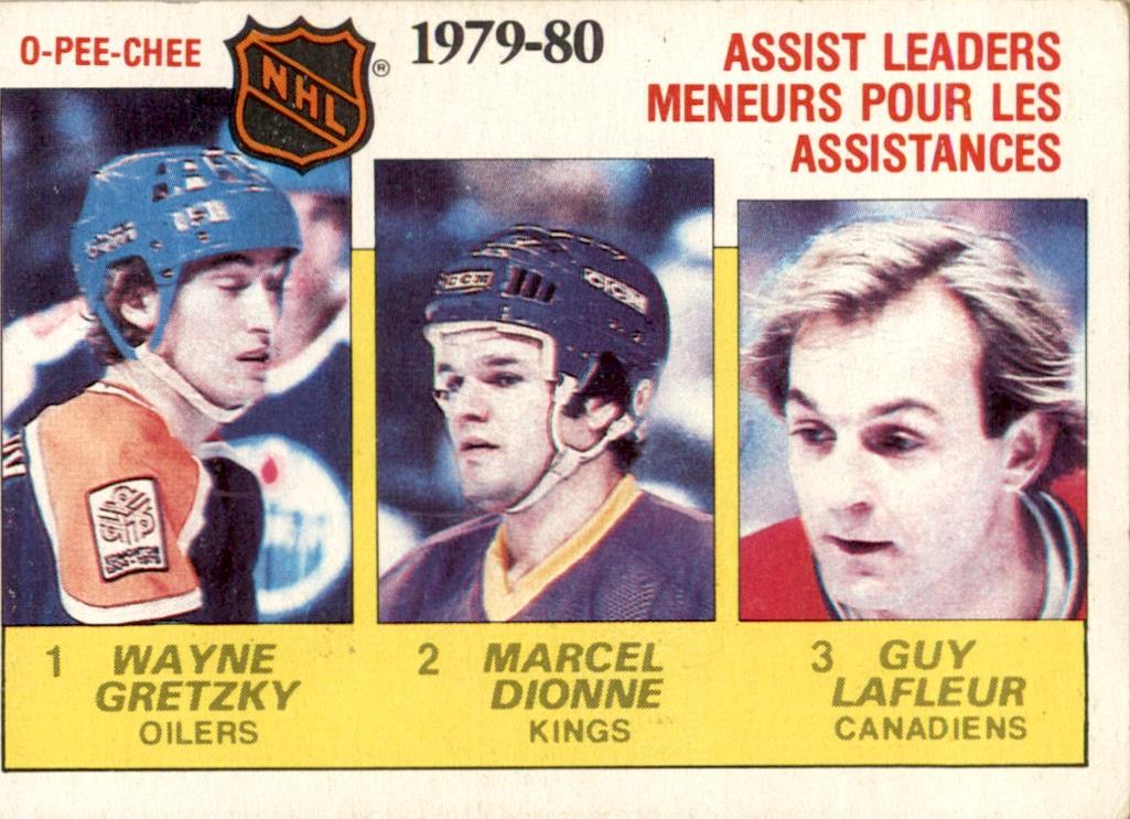 1980 O-Pee-Chee #162 Dionne / Gretzky / Lafleur Kings / Oilers / Canadiens EX