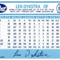 (3) 1991 Post Cereal Baseball #8 Lenny Dykstra Phillies Baseball Card Lot