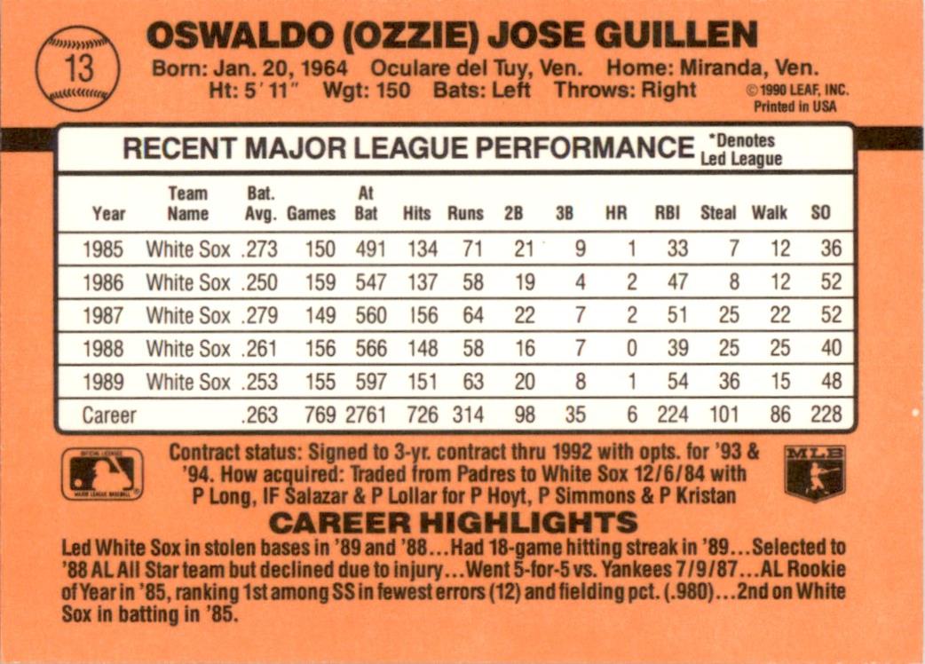 1990 Donruss Learning Series #13 Ozzie Guillen Chicago White Sox