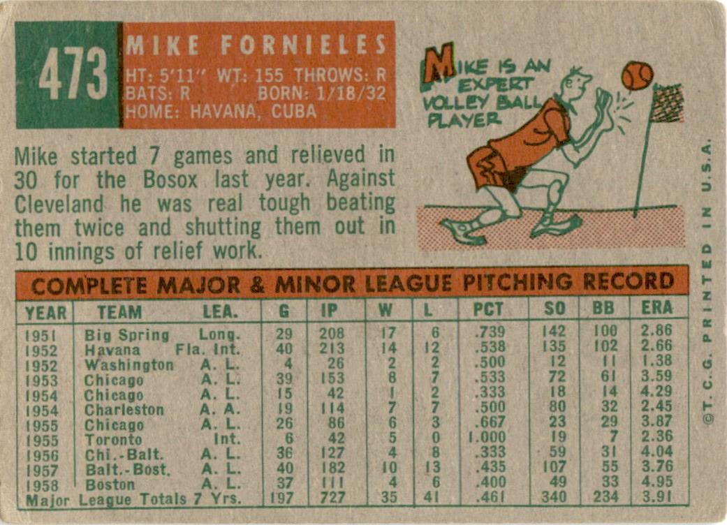 1959 Topps #473 Mike Fornieles Boston Red Sox GD