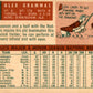 1959 Topps #6 Alex Grammas St. Louis Cardinals GD+