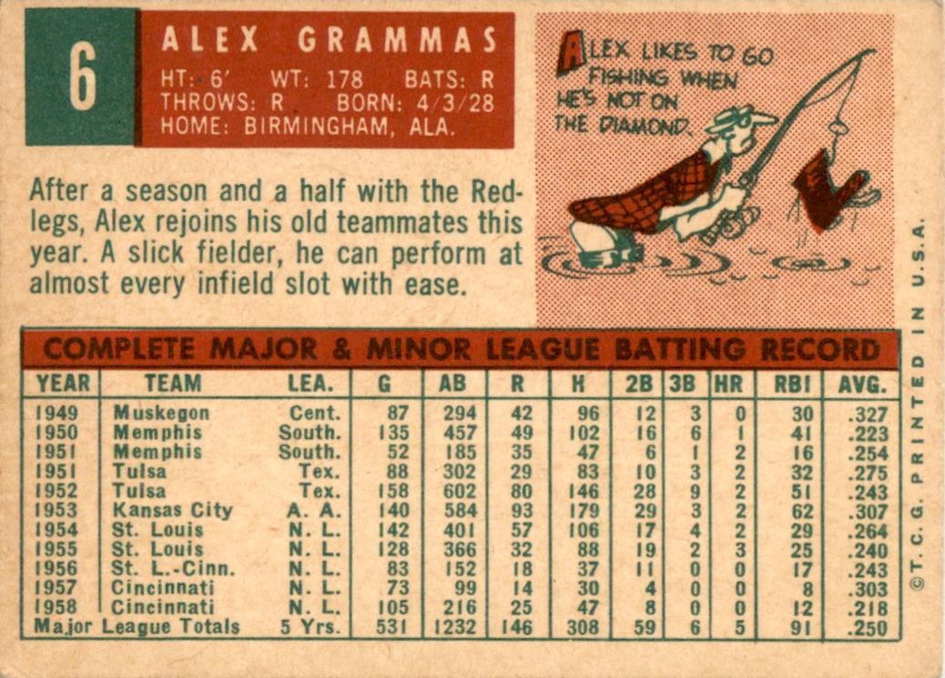 1959 Topps #6 Alex Grammas St. Louis Cardinals GD+