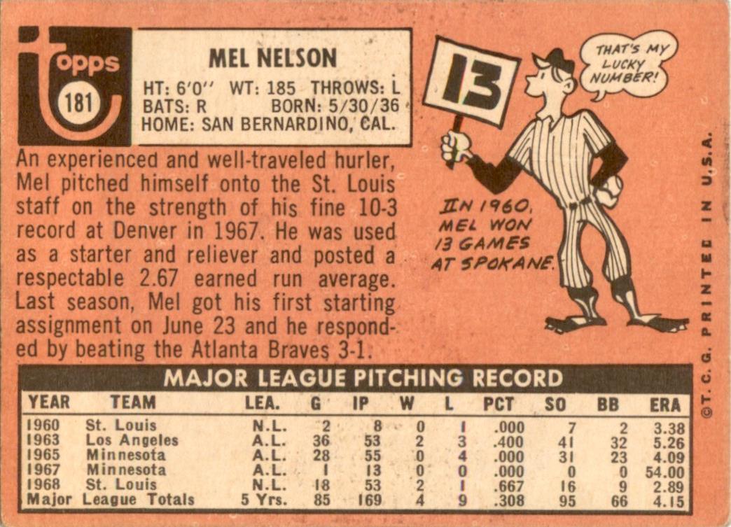 1969 Topps #181 Mel Nelson St. Louis Cardinals VG