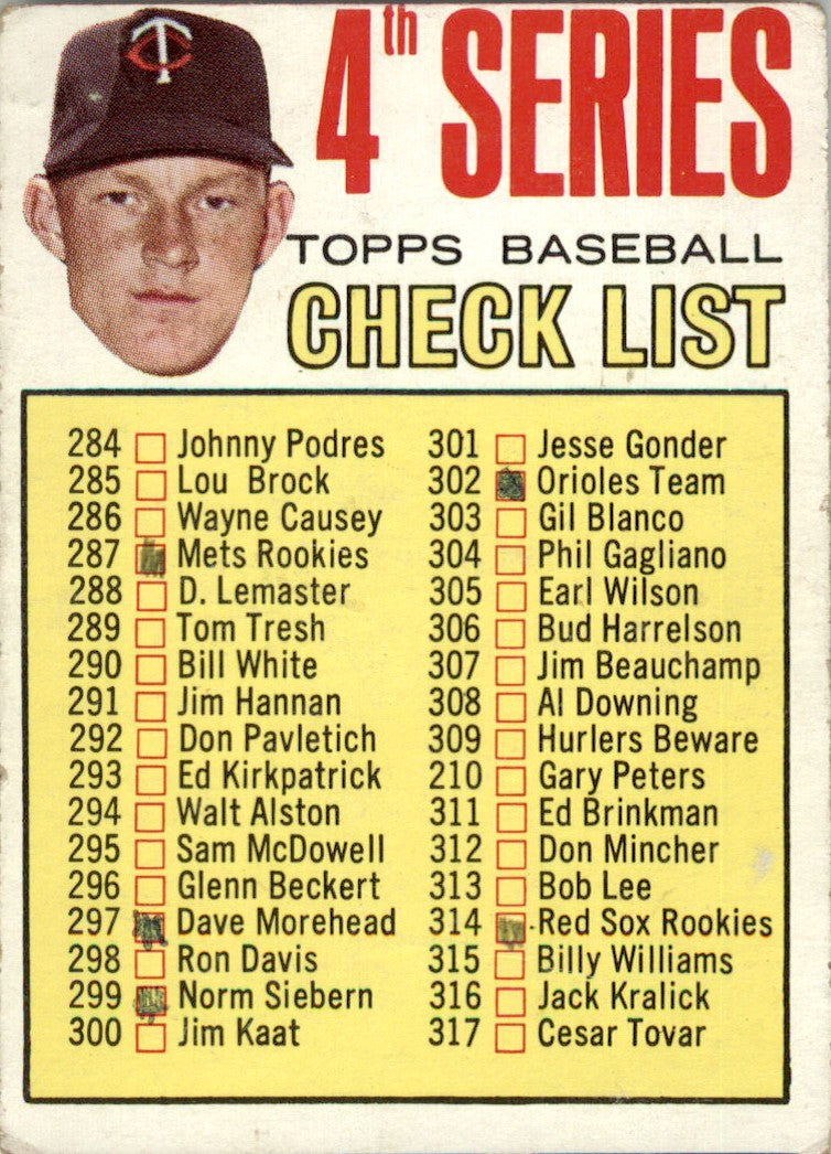 1967 Topps #278 Checklist 284-370 - Jim Kaat Minnesota Twins GD