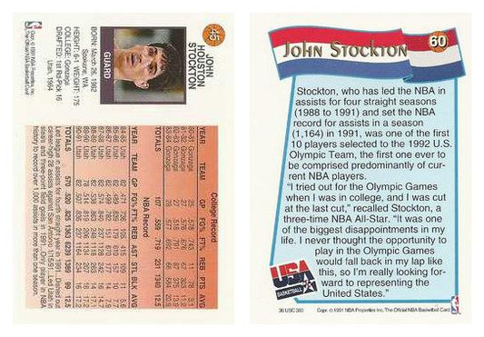 (2) 1991-92 Hoops McDonald's John Stockton Card Lot