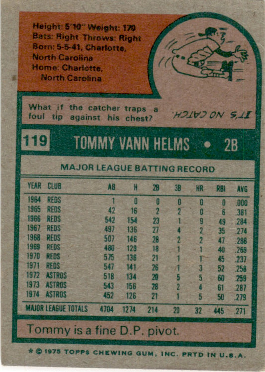 1975 Topps #119 Tommy Helms Houston Astros VG-EX