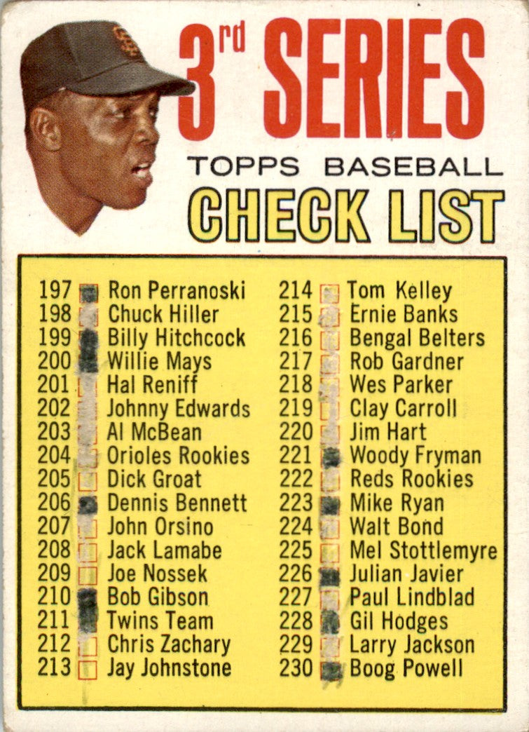 1967 Topps #191 Checklist 197-283 - Willie Mays San Francisco Giants FR