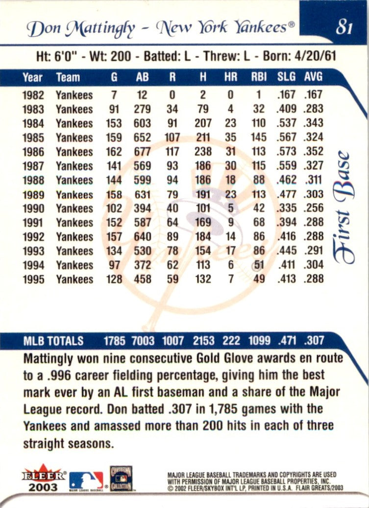 2003 Flair Greats #81 Don Mattingly New York Yankees